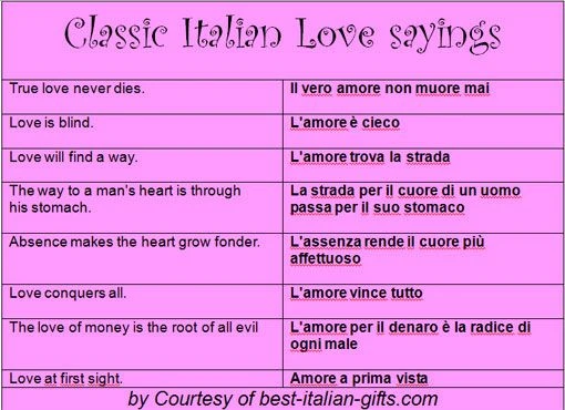 Romantische Italienische Zitate Über Die Liebe